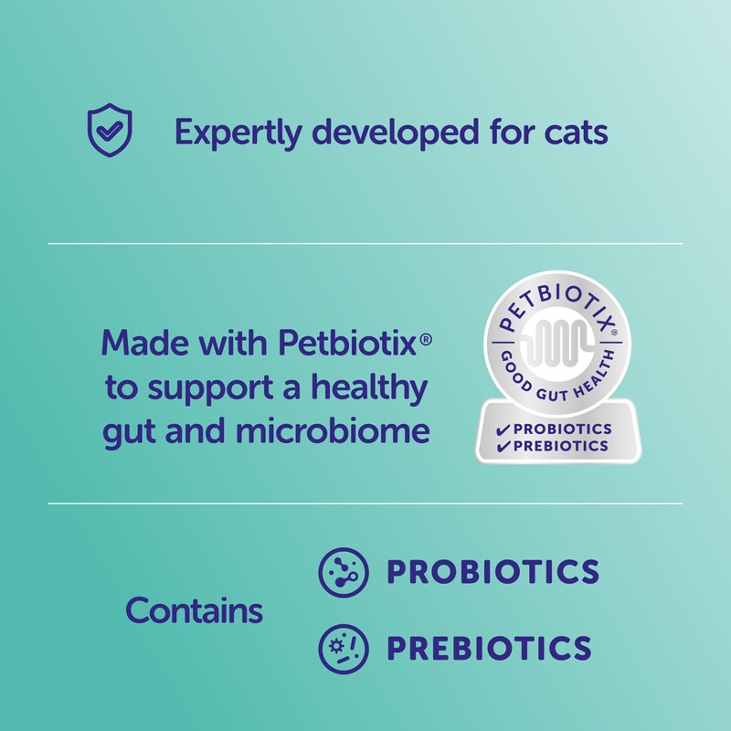 Pro-Kolin Advanced for Cats Pro-Kolin Advanced for Cats 15ml