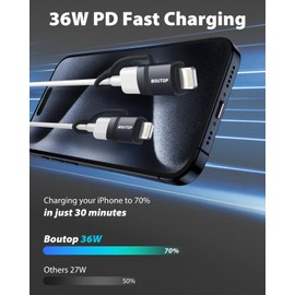 BOUTOP [MFi Certified] USB C to Lightning Adapter, Type C to Lightning Adapter Support 36W PD Fast Charging Compatible with iPhone iPad Dark Gray -3 Pack