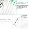 TANCUDER 96 Sheets Budget Sheets, Refill Paper A6, Budget Planner