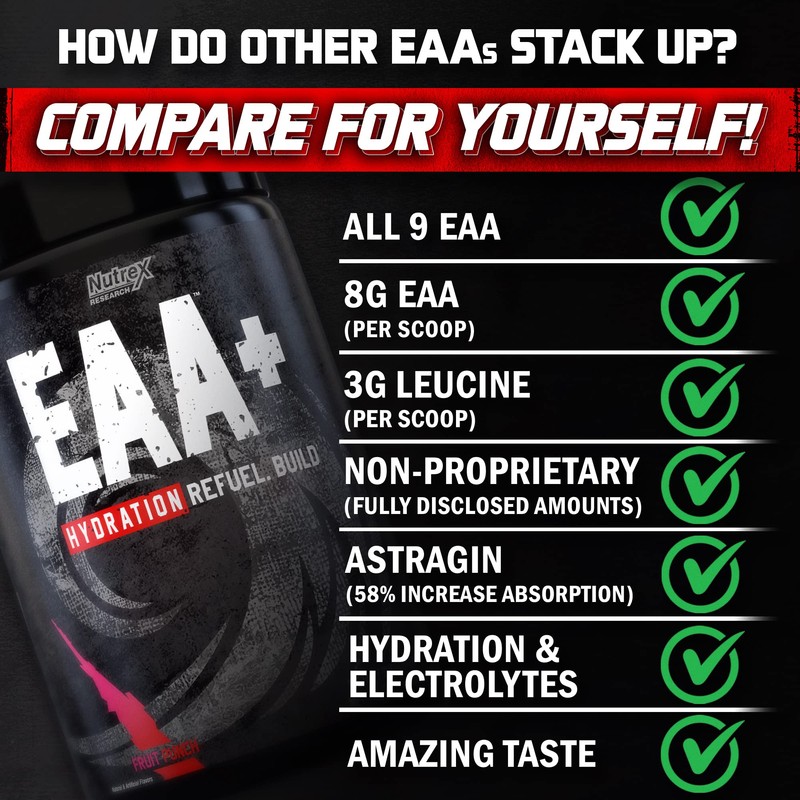 Nutrex Research EAA Hydration | EAAs + BCAA Powder |