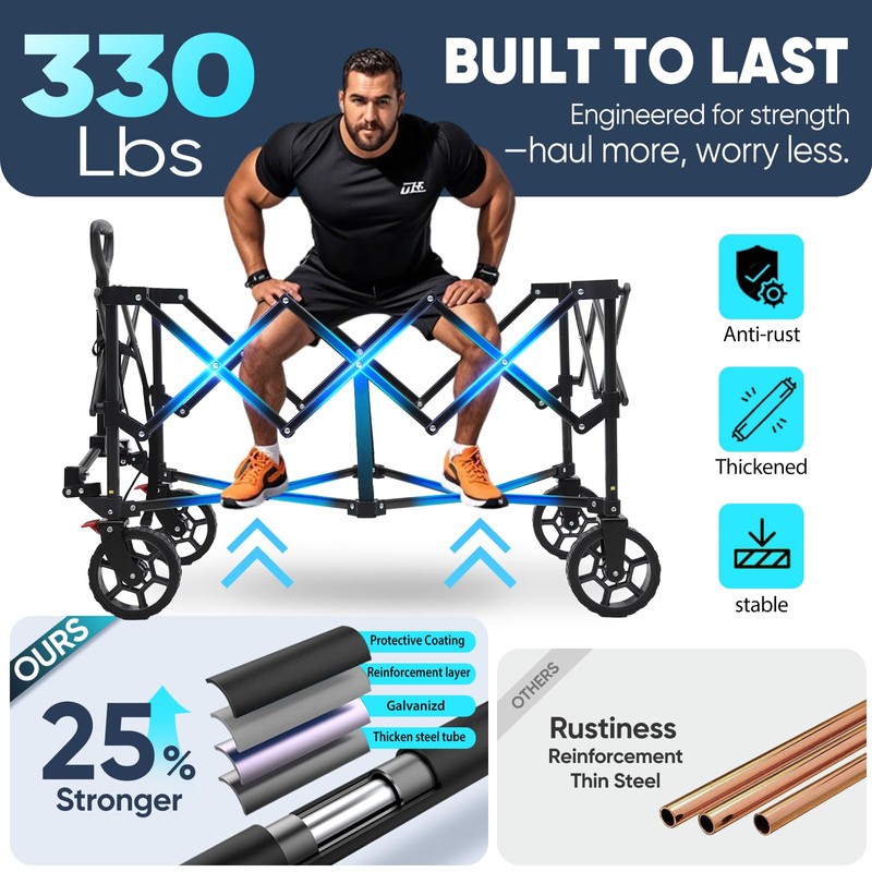 Sekey Collapsible Foldable Wagon with 330lbs Weight Capacity, Heavy Duty