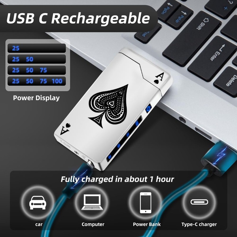 LcFun Electric Lighter - Rechargeable USB, Dual Arc Plasma, Windproof