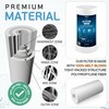 Ronaqua 10" x 4.5" Big Sediment Replacement Water Filter Cartridge,
