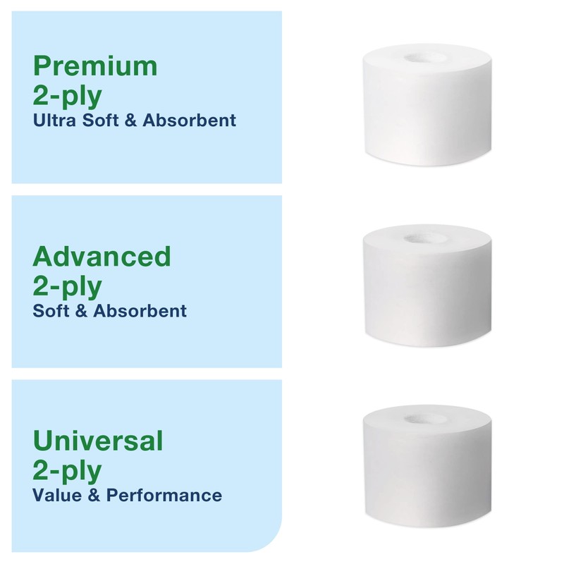 Tork OptiServe 4-Roll Coreless Toilet Paper Dispenser Black T7/T5, Vertical
