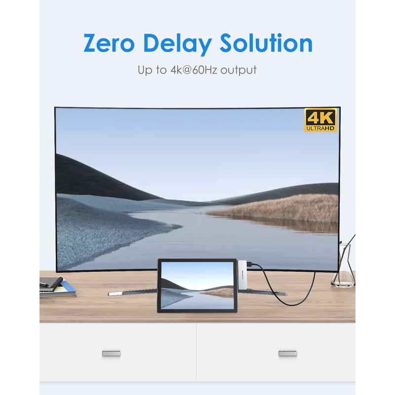 LENTION 5-in-1 USB C Hub for Surface Pro 7 Only,