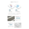 Vallein Waterproof Sheets, 100% Cotton, Side Waterproof, Single Box, Fully