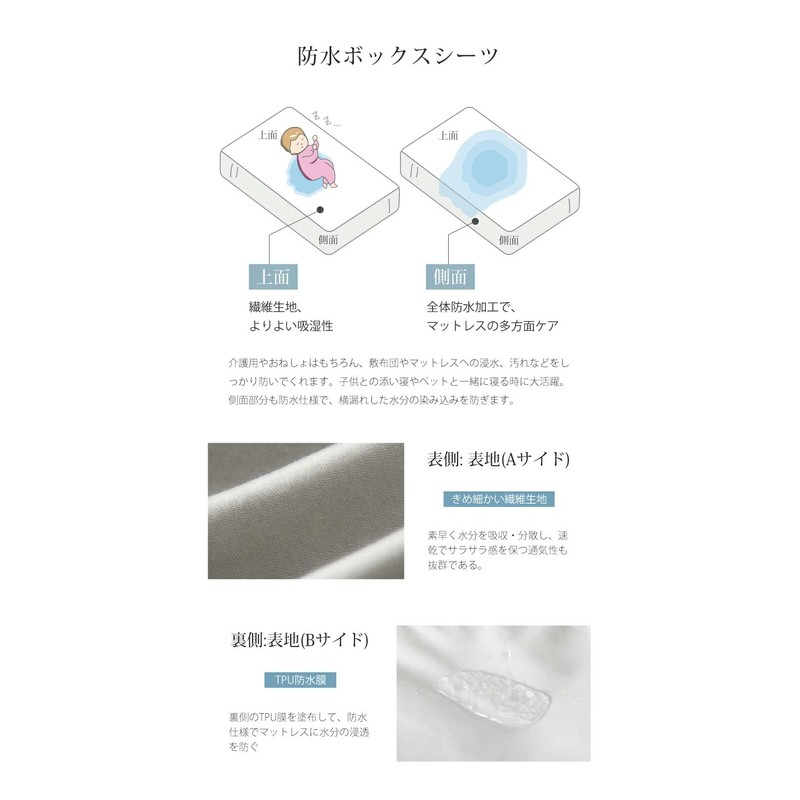 Vallein Waterproof Sheets, 100% Cotton, Side Waterproof, Single Box, Fully