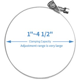 COFINA 5PCS Heavy Duty Quick Release Hose Clamps,1"-4 1/2"(25-114mm) Stainless Steel Adjustment Range Large Quick Installation Worm Gear Clamps for Garden,Fuel Line,Pool,Automotive,Mechanical,Home