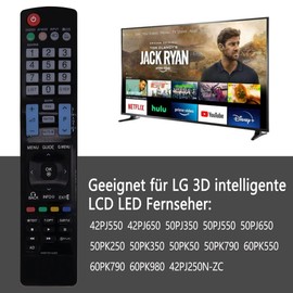 LG Universal-Fernbedienung für alle LG Smart TVs Kompatibel mit älteren TV-Modellen, die von 2012-2019 verkauft wurden, Keine Programmierung erforderlich.