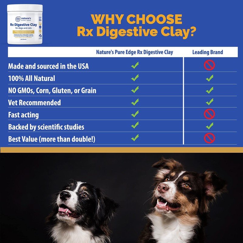 Clay Powder Anti Diarrhea for Dogs & Cats. Supports Gas