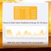 VBR-SOL Solar Irradiance Meter Daily Solor Radiantion Energy Record