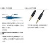 Elecom DH-MMCN20 Stereo Mini Plug Audio Cable Ultra Thin Slim