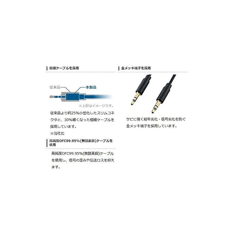 Elecom DH-MMCN20 Stereo Mini Plug Audio Cable Ultra Thin Slim