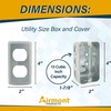 Outlet Box Kit, 2x4'' Utility Electrical Box, Duplex Receptacle 2x4''