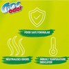 Fridge Deodoriser Croc Odor 2 x 2 pack | 4