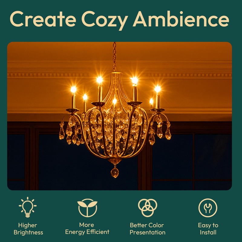 ALAMPEVER LED Chandelier Light Bulbs 40 Watt, Dimmable CA11 Candelabra