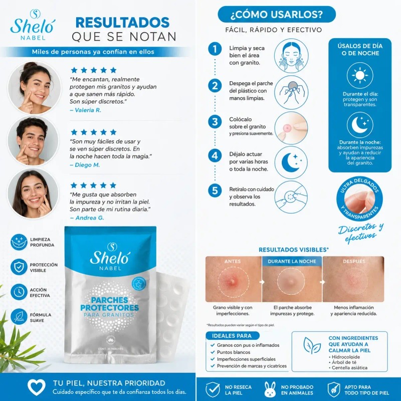 Pack De 2 Shelonabel Parches Protectores Para Granitos