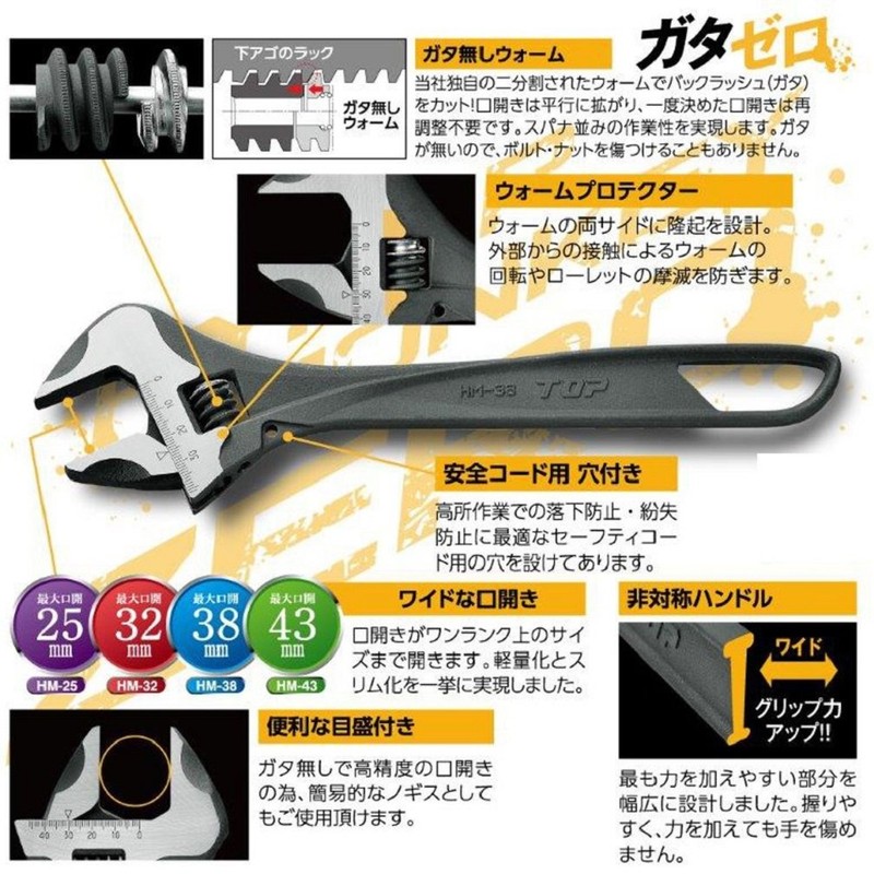 Top Hyper Monkey Zero HM-32 Wide No-Backlash Monkey Wrench, Mouth