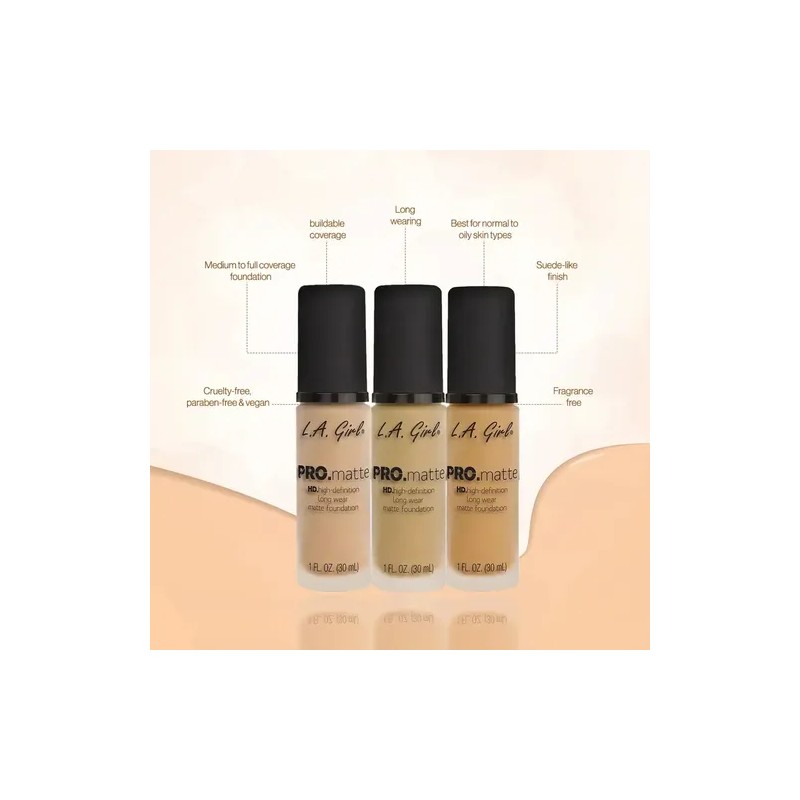 Base De Maquillaje Liquido La Girl Pro Matte Foundation 30ml
