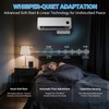 Mini Split Condensate Pum, Soft Start & Auto-Adjust Flow for