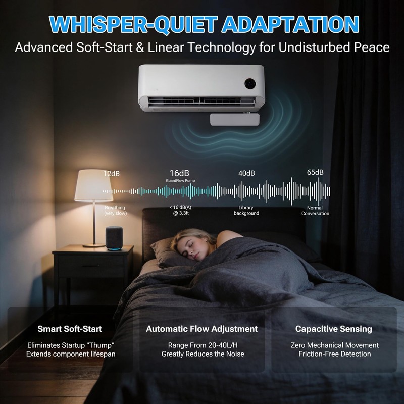 Mini Split Condensate Pum, Soft Start & Auto-Adjust Flow for