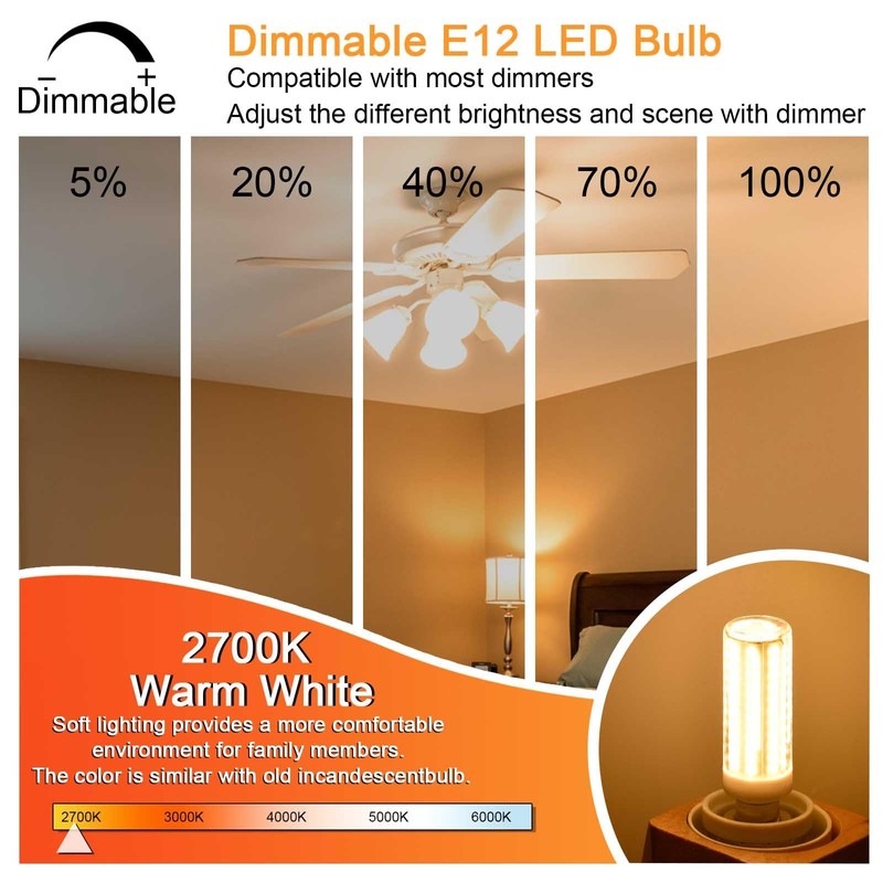 ZHENMING E12 LED Bulb Dimmable Replacement 75 Watt Light Bulbs,