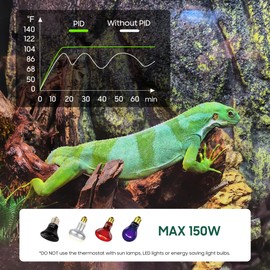 REPWILD 5.5/8.5 Inch Deep Dome Reptile Heat Lamp, Dome Lamp Reptile UVB Luminaire for Bearded Dragon, Turtle, Snake and Lizard Tanks (5.5inch deep)