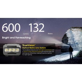 Nitecore HA23 UHE 600 Lumen Camping Headlamp, Lightweight, Bright with 3X AAA Batteries Multiple Color Temperatures, Red Light Sticker (Blue)