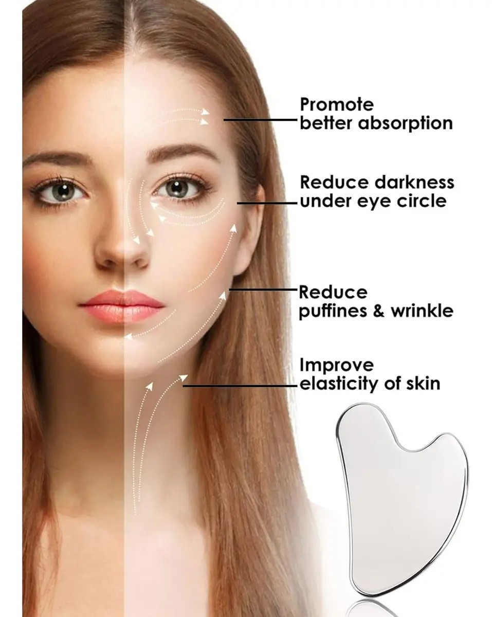 Kit 3 Piezas Guasha Facial Acero Inoxidable Masajes Cuello