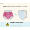 EEOST Adult Plastic Pants Diaper Cover Rubber Underwear for Incontinence