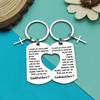 Godparent Gifts from Godchild Will You Be My Godmother/Godfather Keyring