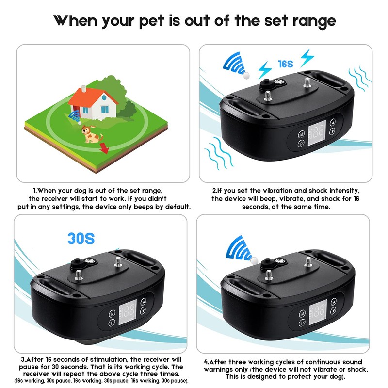 WIEZ GPS Wireless Dog Fence, Electric Dog Fence with GPS,