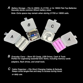 6-Pack Multi-Purpose Storage Box – Holds 26650/21700/18650 Batteries, SD Cards, Small Cables, Earbuds, Travel Essentials – Portable Clear Organizer Case (No Batteries)