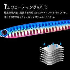 Jigging, Offshore Jigging, Long Jig, Speedfall, Metal Jig, 80g, Fishing, Jig, Bulli, Fishing Lure, Bluish Light, Bass Fishing