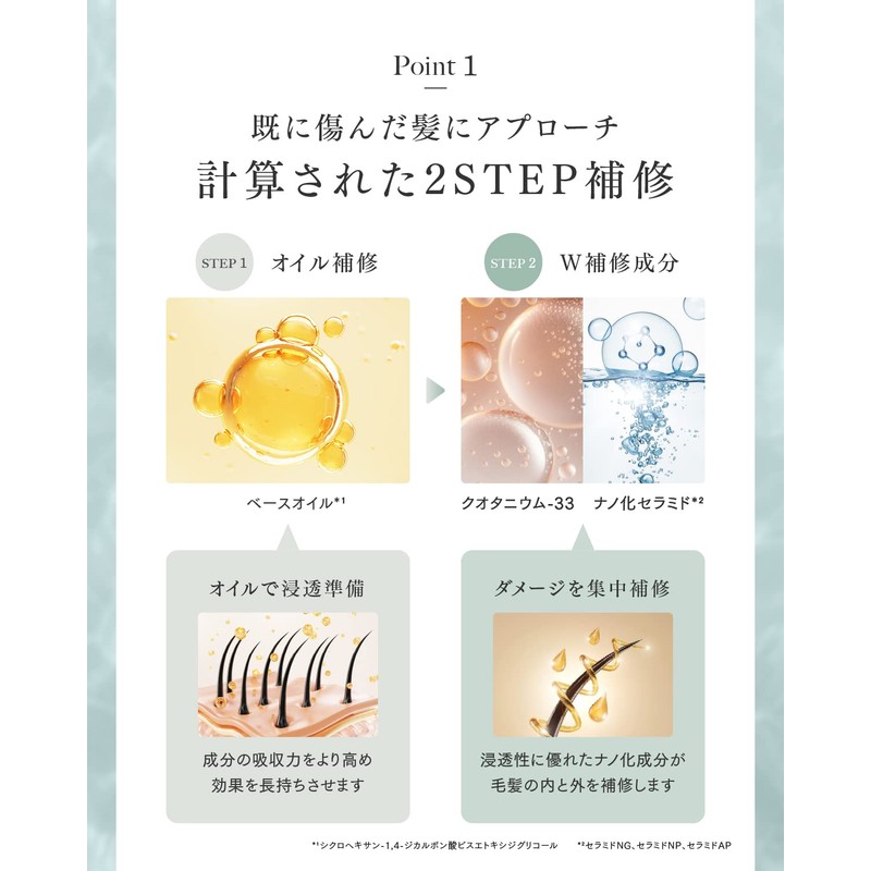 Q+ Treatment Refill < Damage Care > Salon Exclusive Conditioner