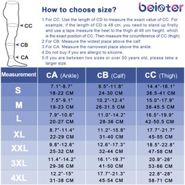 Beister 1 Pair Medical Open Toe Thigh High Compression Stockings with Silicone Band for Women & Men, Firm 20-30 mmHg Graduated Support for Varicose Veins, Edema, Flight.