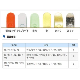 FUJIWARA Gimmick Normal Blaster 0.1 oz (4 g) Chemi Brite