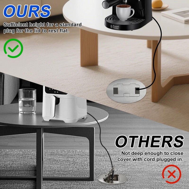 JACEPFY Recessed Floor Outlet Box 20 Amp Deeper Floor Electrical
