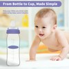 6 Packs Sippy Spout Nipples Compatible with Lansinoh Bottles, Soft