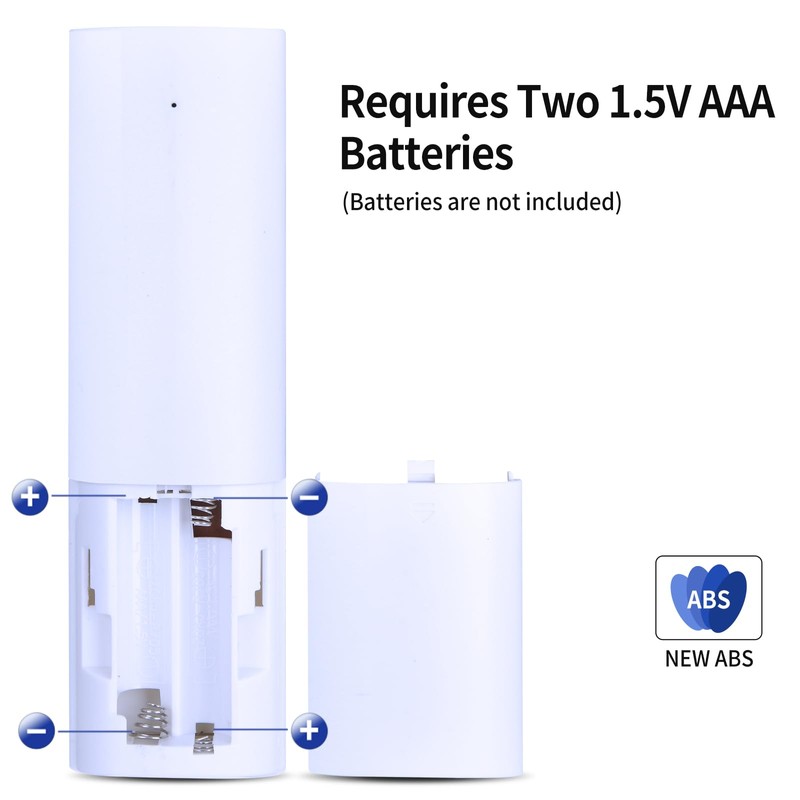 Replacement Remote Control for Vornado 279TR Panel Air Circulator (White)