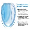 Ice Pack for Post-Vasectomy Recovery, Light Blue, 4-Pack