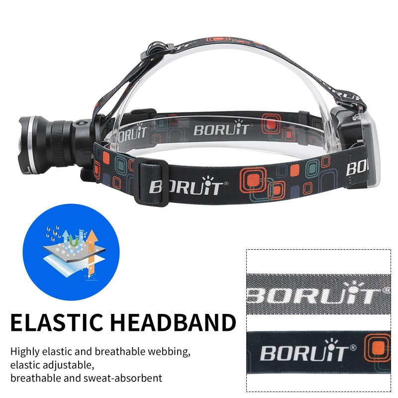 BORUIT RJ-2166 Super Bright LED Headlamp with White Light,3 Modes