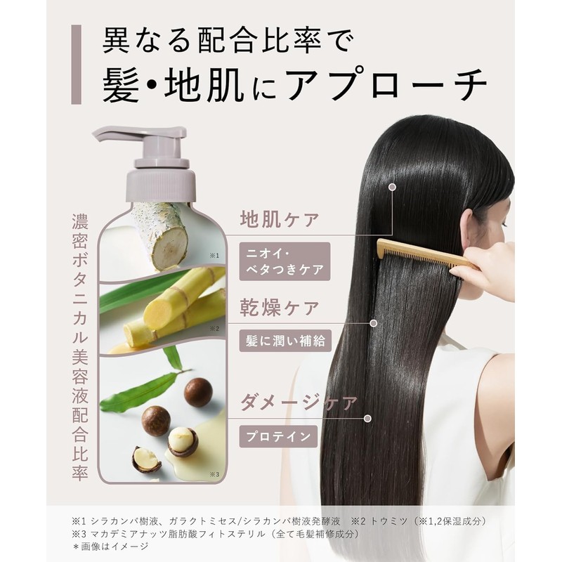 Botanist | Shampoo Refill Damage Care 400ml