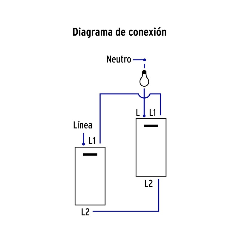 Volteck PA-APSE15-LB, Placa armada blanca 1 interruptor sencillo línea Lisboa