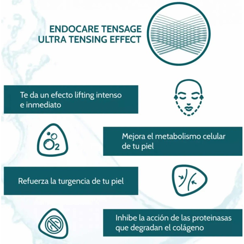 Endocare Tensage Crema Tipo Piel Antiedad