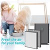 FCFMY 1 Pack HE400 Replacement Filter Compatible with Shark HE400