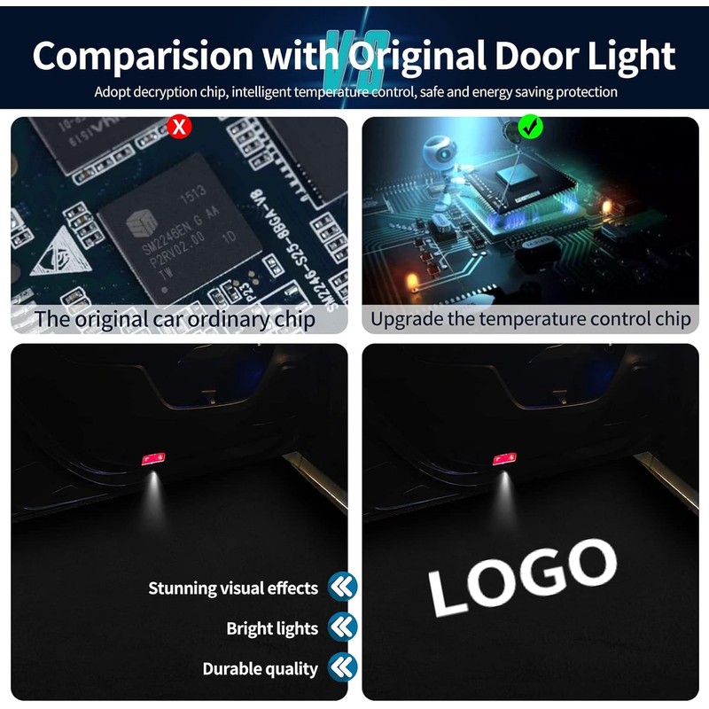 Never Fade HD LED Door Light Logo Projector Compatible with