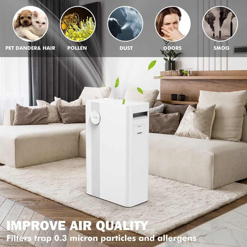 MOOKA H13 True HEPA Air Purifier Replacement Filter With Activated