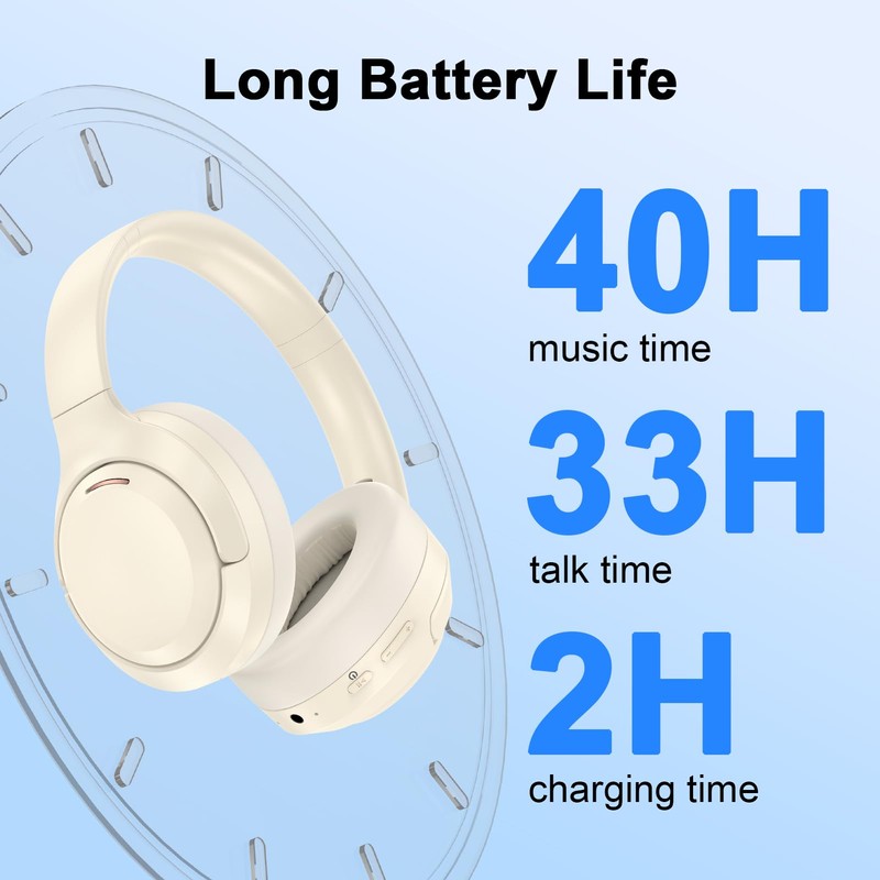 Wireless Over Ear Headphones Bluetooth Headset - Noise Canceling Reduction
