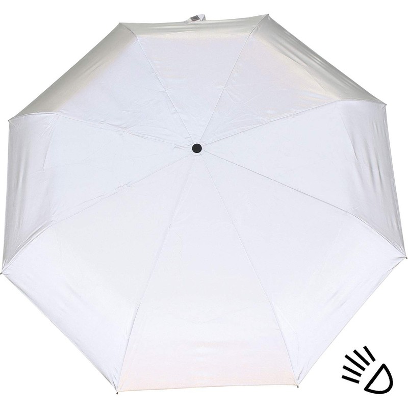 iX-brella First Class Edition – Elegant Pocket Umbrella – Automatic